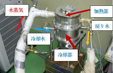 �����p�ቷFPS